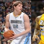 Should the Nuggets Make A Trade?